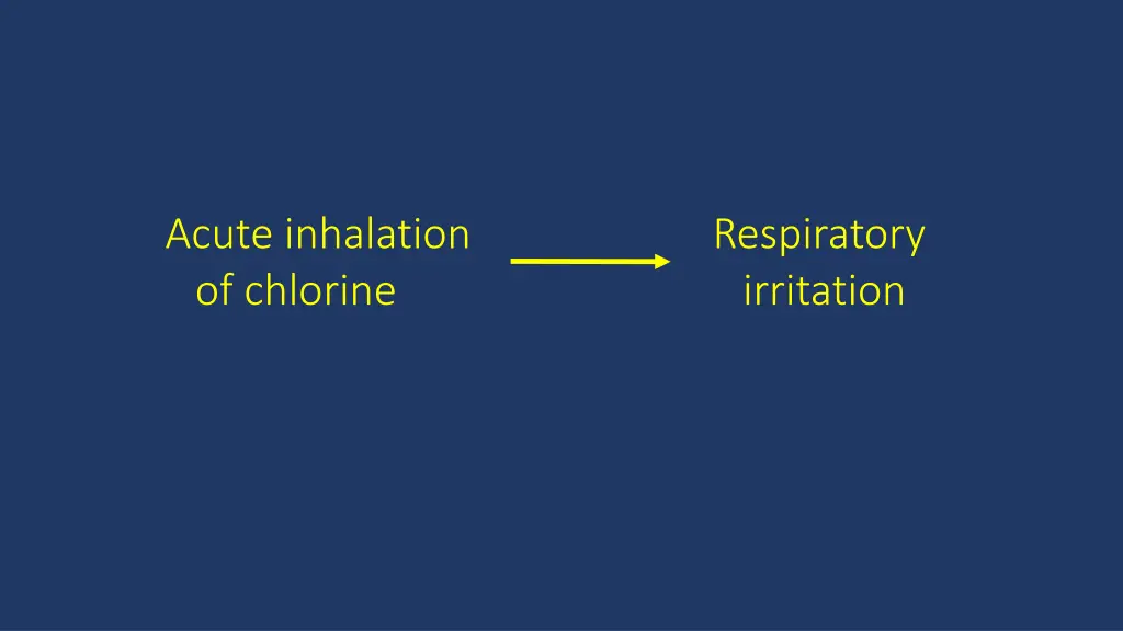 acute inhalation of chlorine