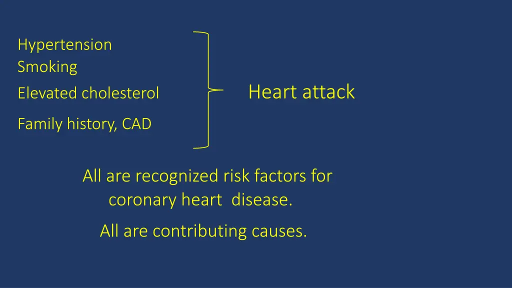 hypertension smoking elevated cholesterol