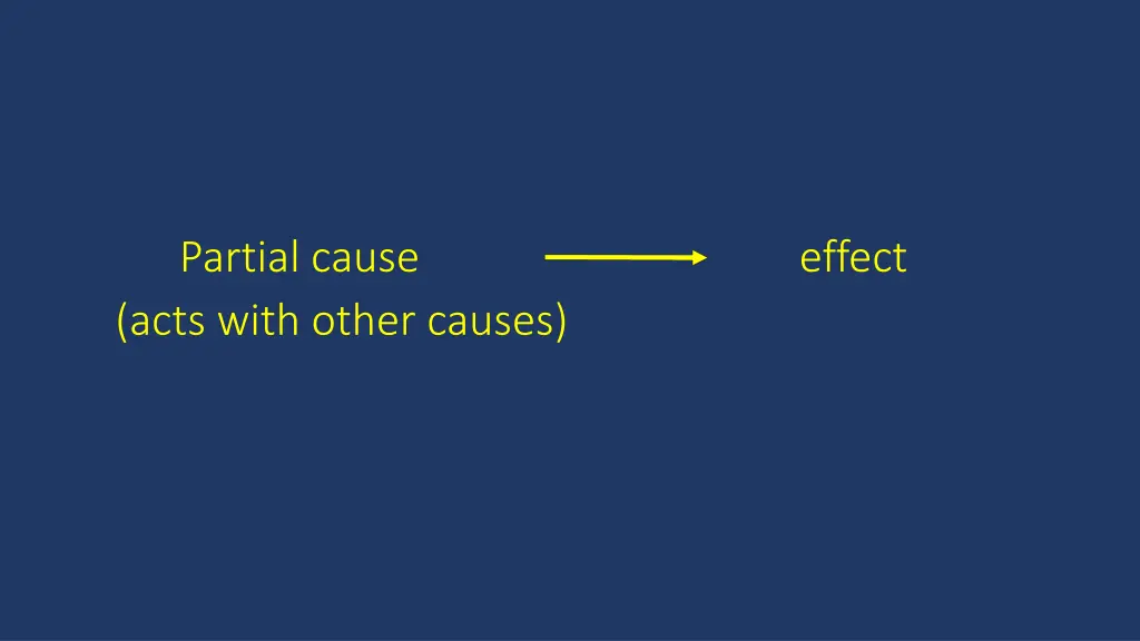 partial cause acts with other causes