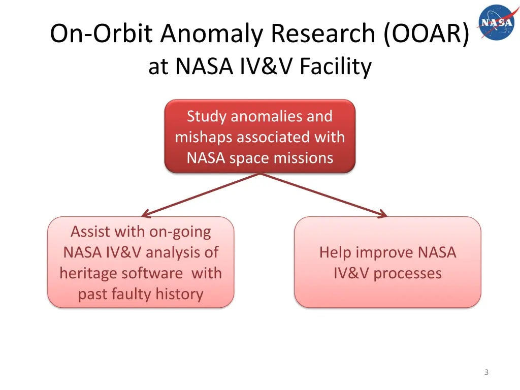 on orbit anomaly research ooar at nasa