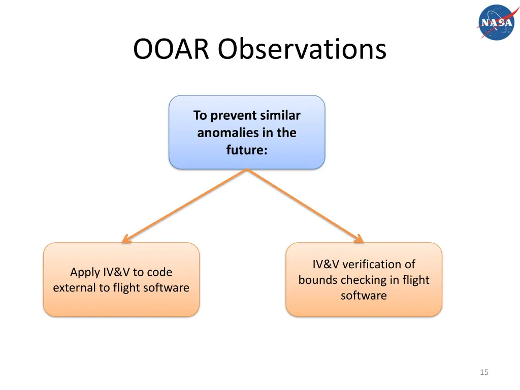 ooar observations