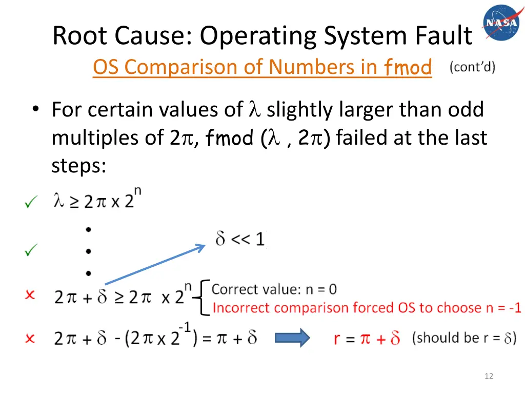 root cause operating system fault os comparison 2