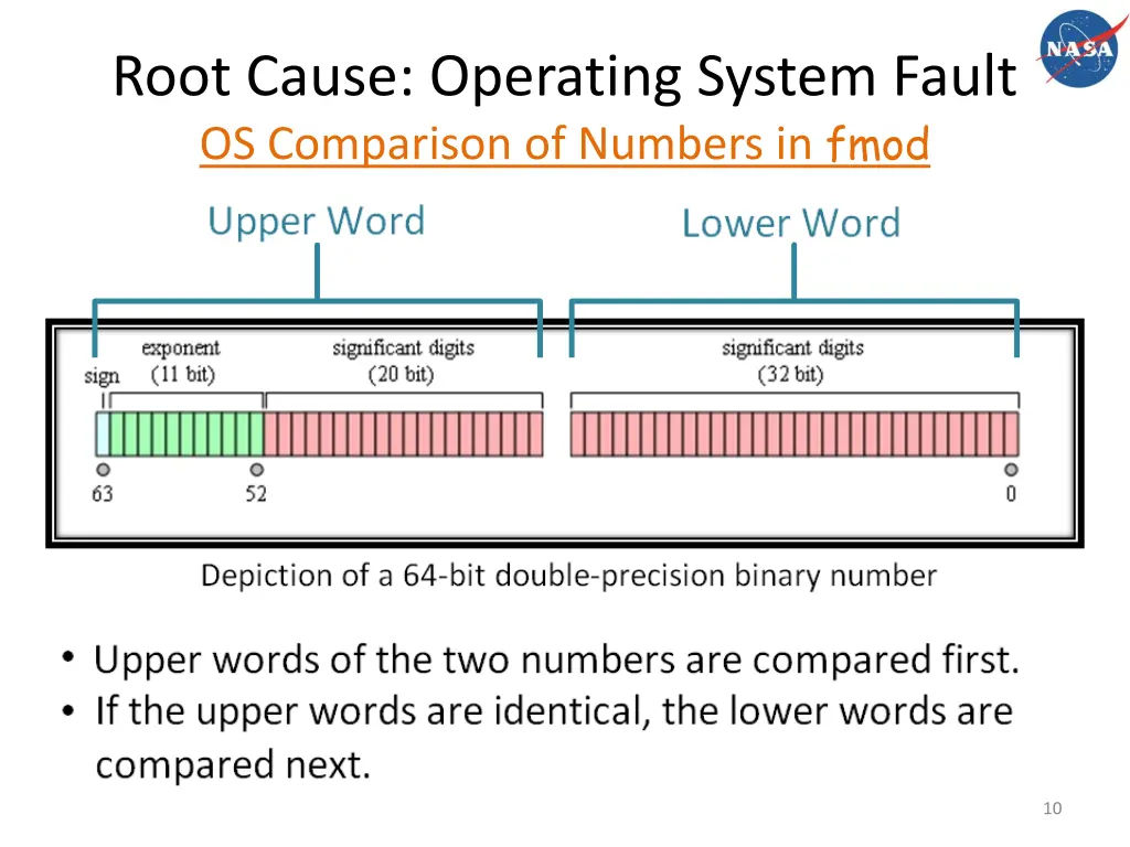 root cause operating system fault os comparison