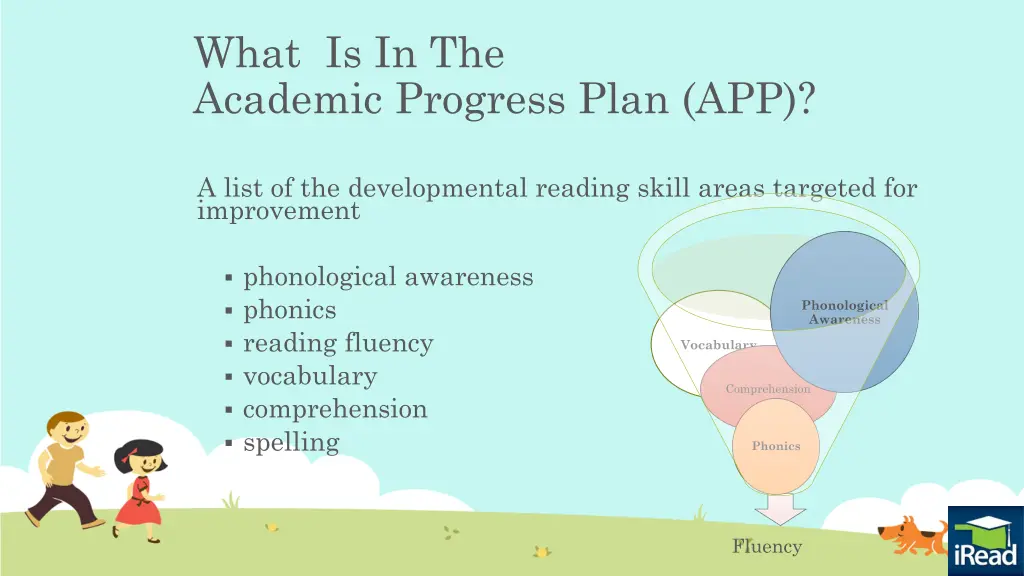 what is in the academic progress plan app