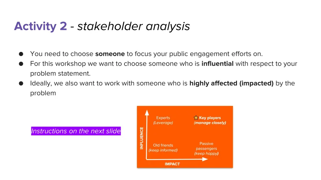 activity 2 stakeholder analysis