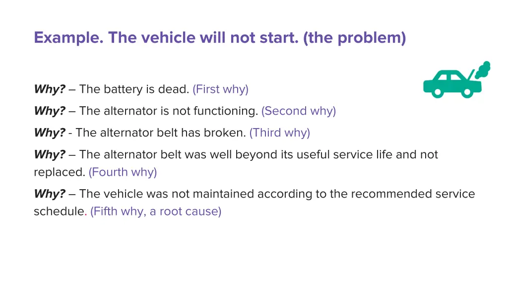 example the vehicle will not start the problem