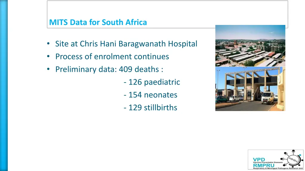 mits data for south africa