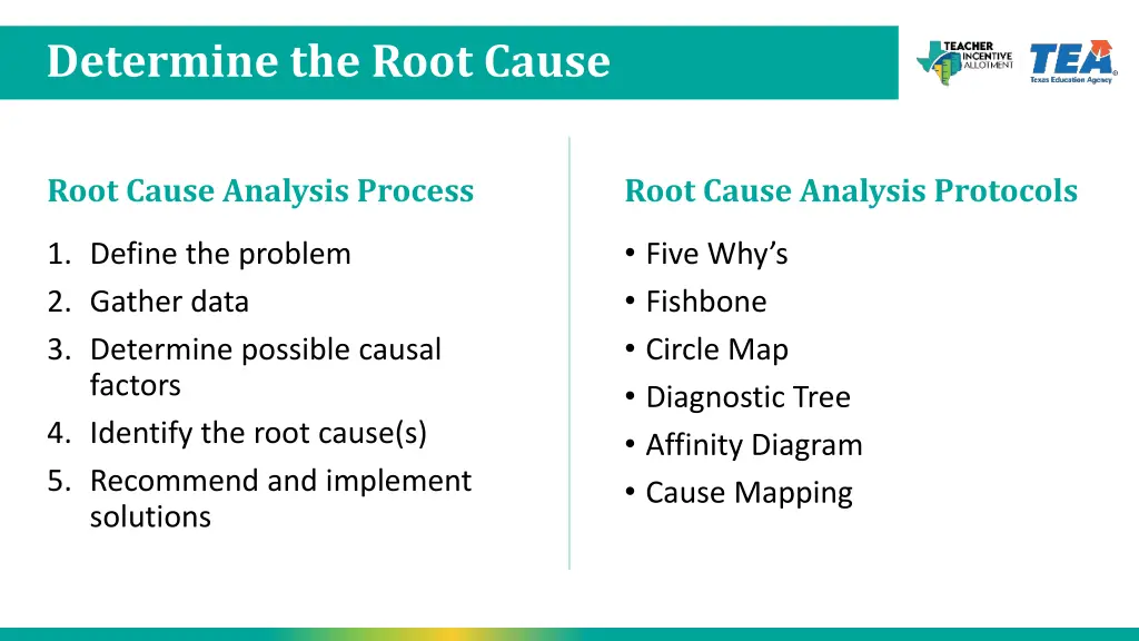 determine the root cause