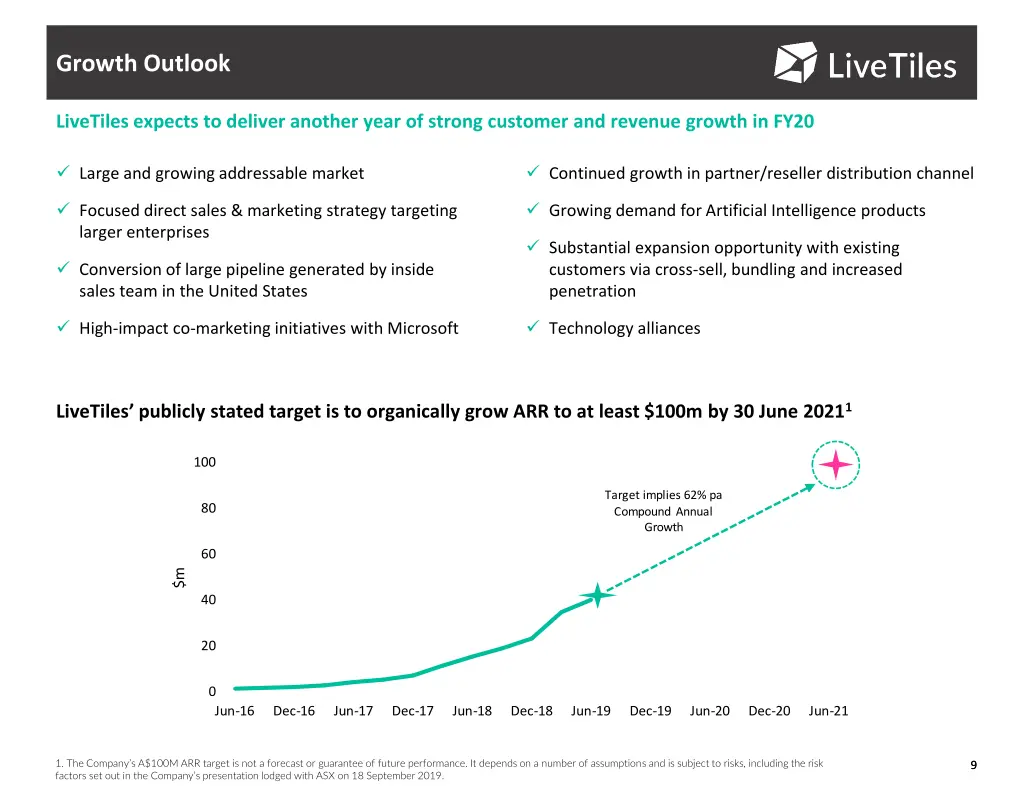 growth outlook