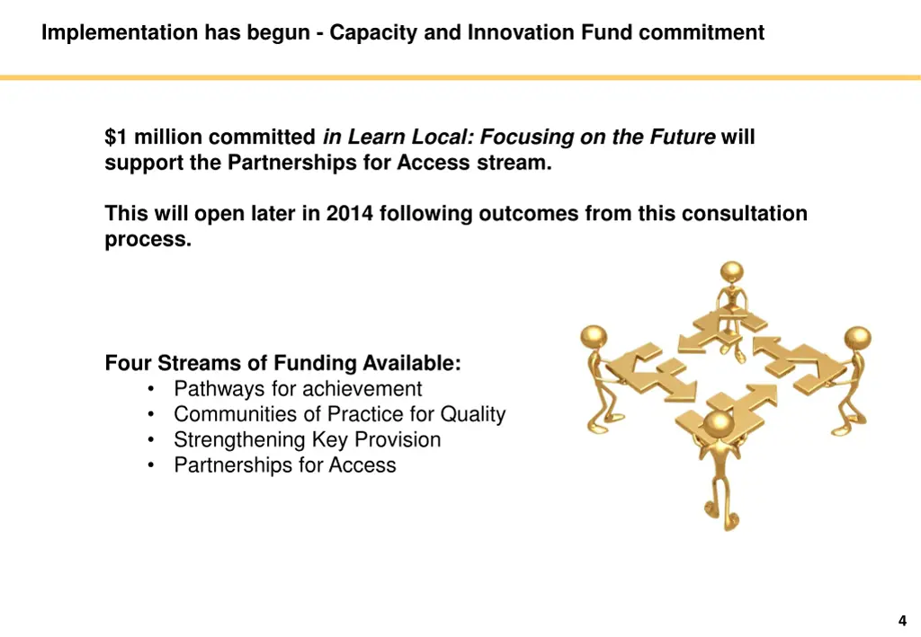 implementation has begun capacity and innovation