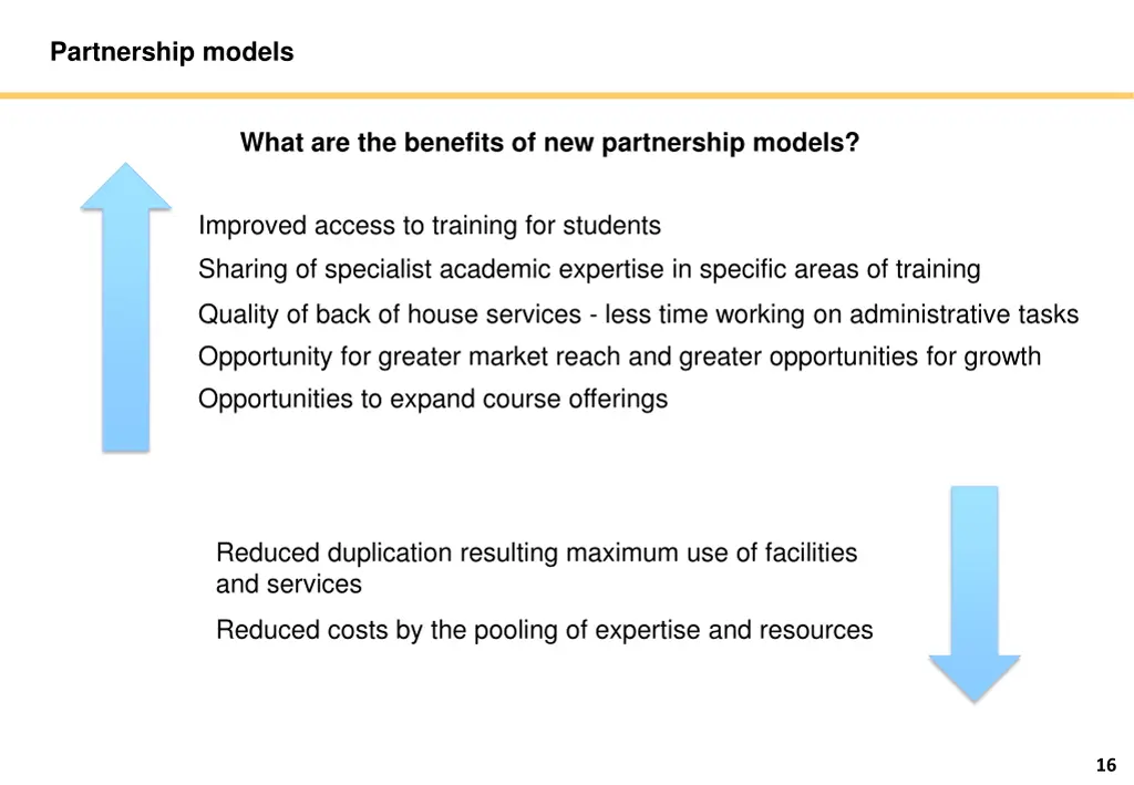 partnership models 1