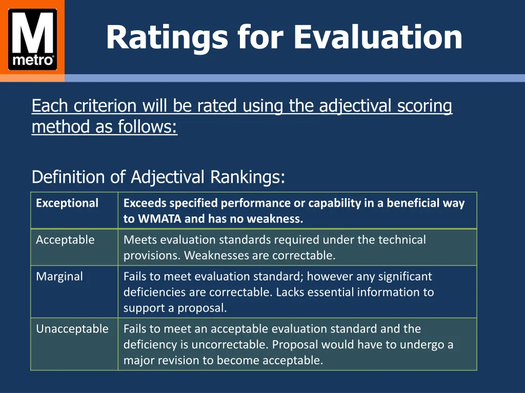 ratings for evaluation 1