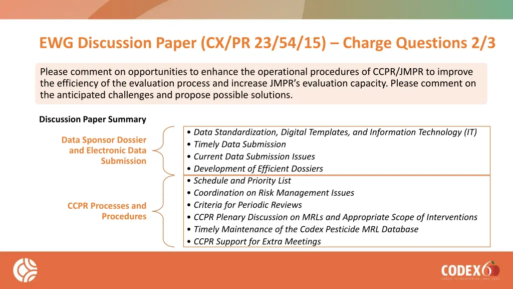 ewg discussion paper cx pr 23 54 15 charge 1