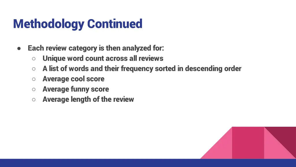 methodology continued