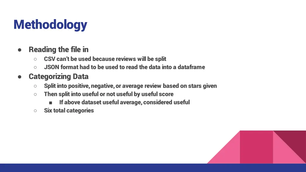 methodology