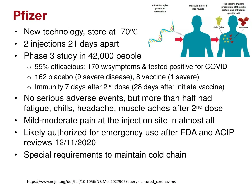 pfizer new technology store at 70 2 injections