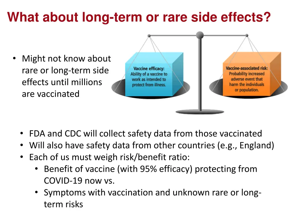 what about long term or rare side effects