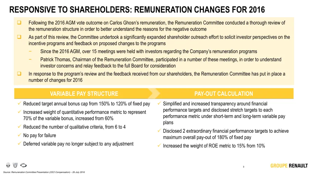 responsive to shareholders remuneration changes