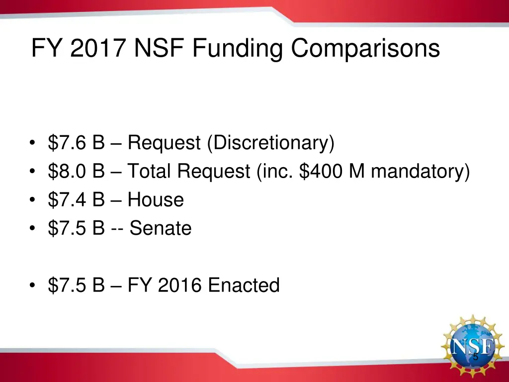 fy 2017 nsf funding comparisons