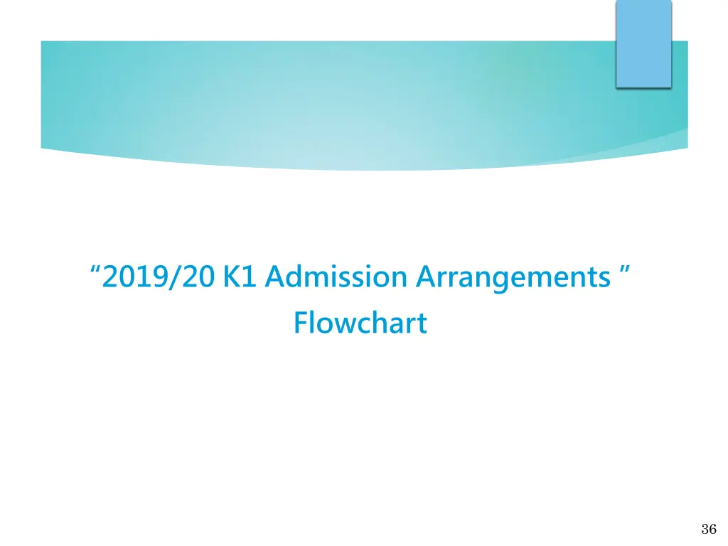 2019 20 k1 admission arrangements flowchart