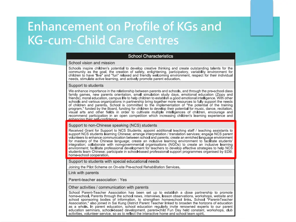 enhancement on profile of kgs and kg cum child