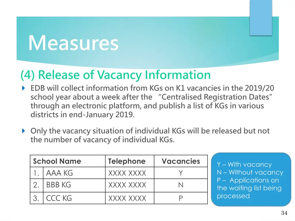 measures 11