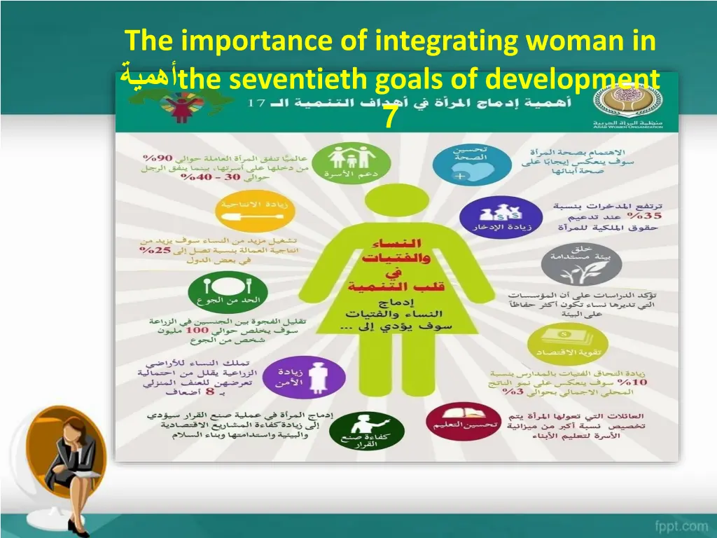 the importance of integrating woman