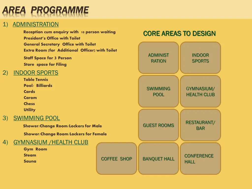 area programme area programme