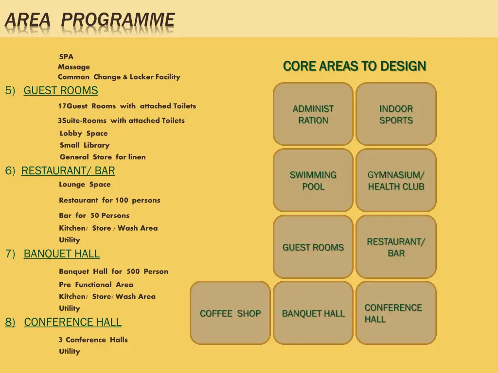 area programme