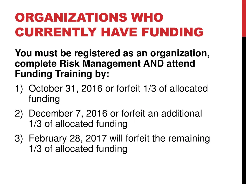 organizations who currently have funding