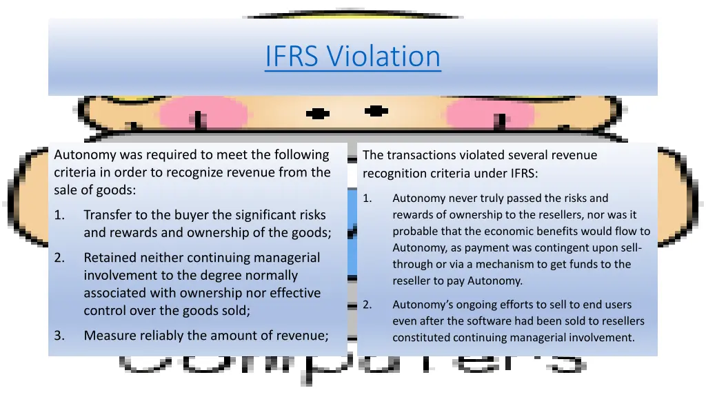 ifrs violation