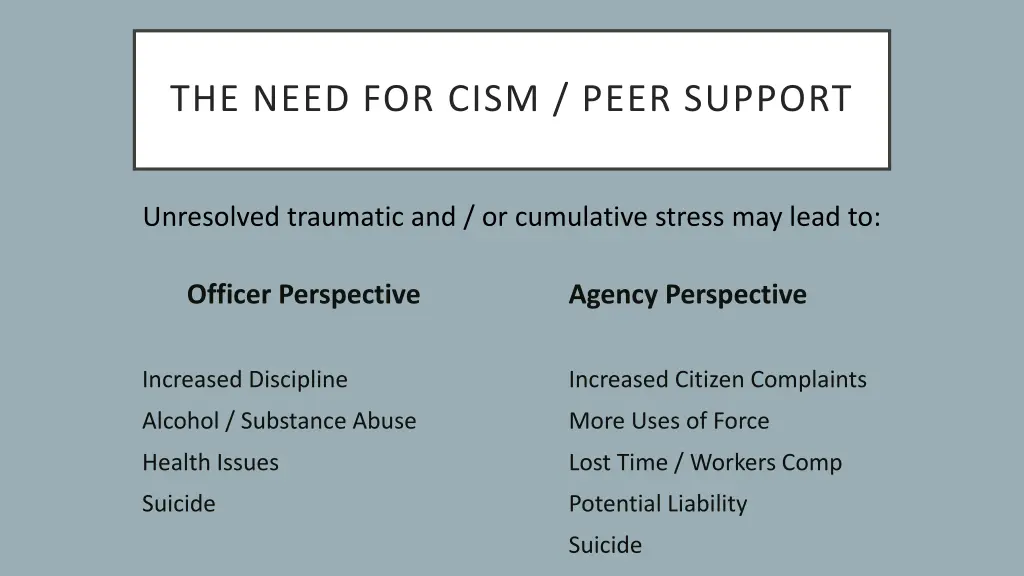 the need for cism peer support