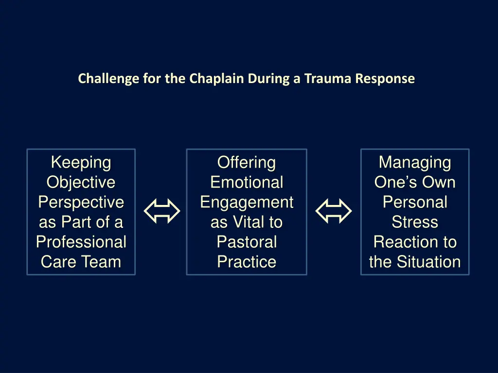 challenge for the chaplain during a trauma