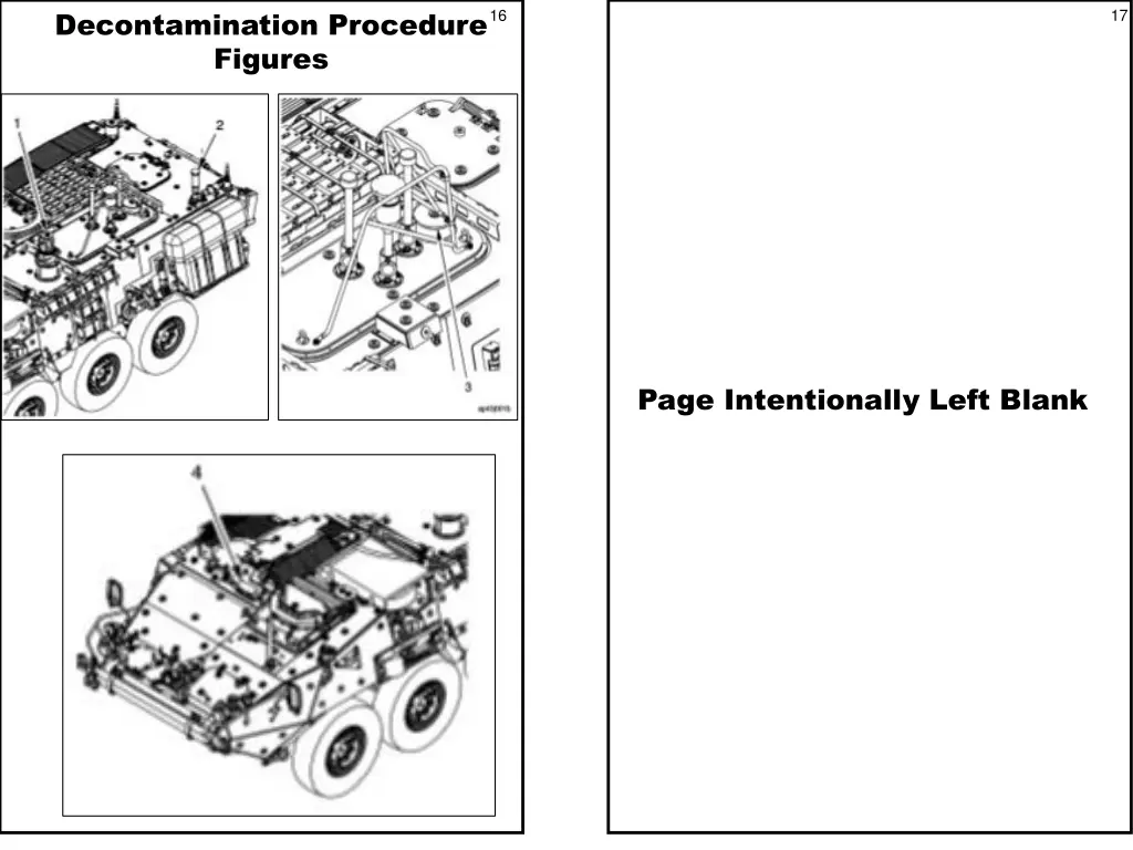 decontamination procedure figures