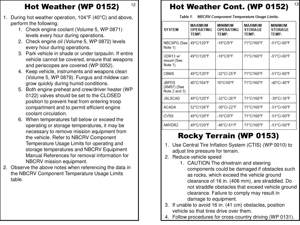 hot weather wp 0152