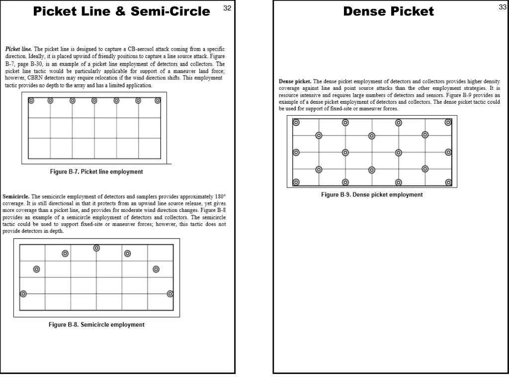 picket line semi circle