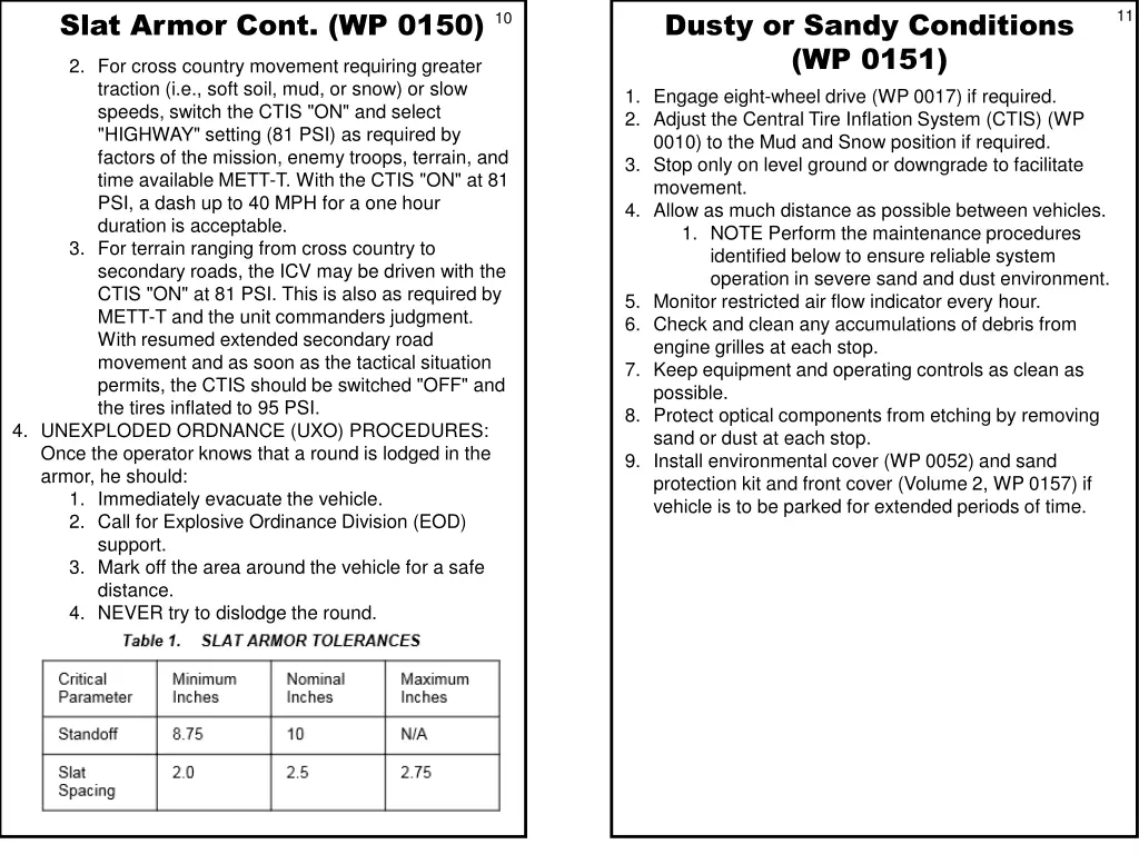 slat armor cont wp 0150