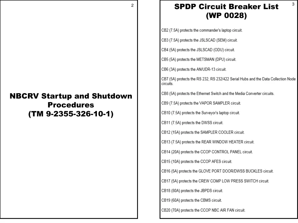 spdp circuit breaker list wp 0028