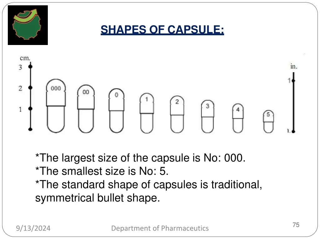 shapes of capsule