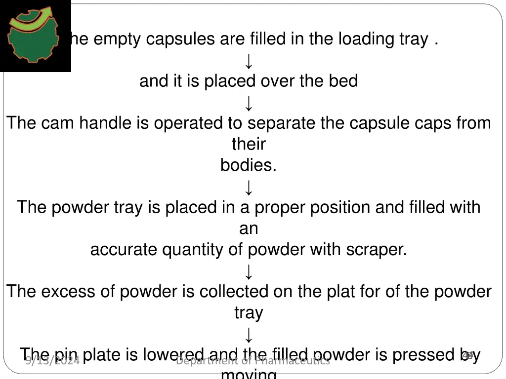 the empty capsules are filled in the loading tray