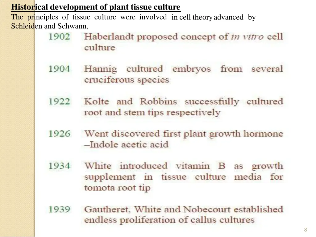 historical development of plant tissue culture