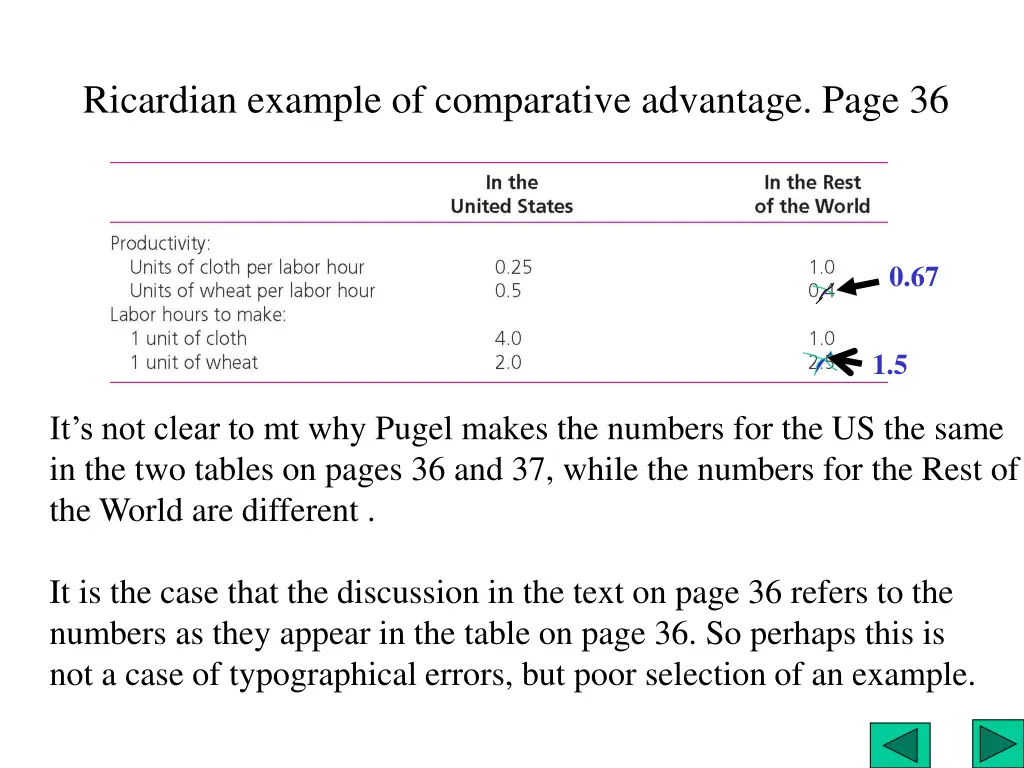 ricardian example of comparative advantage page 36