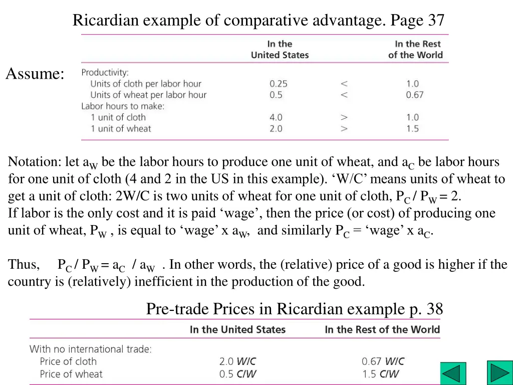 ricardian example of comparative advantage page 37