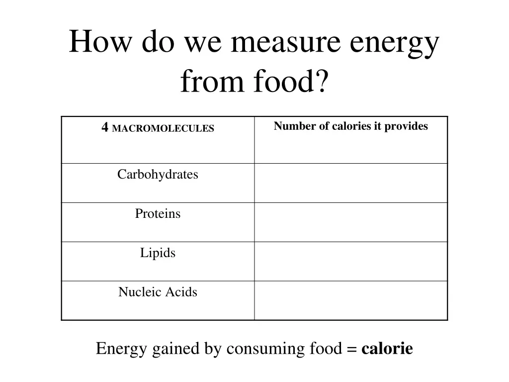 how do we measure energy from food