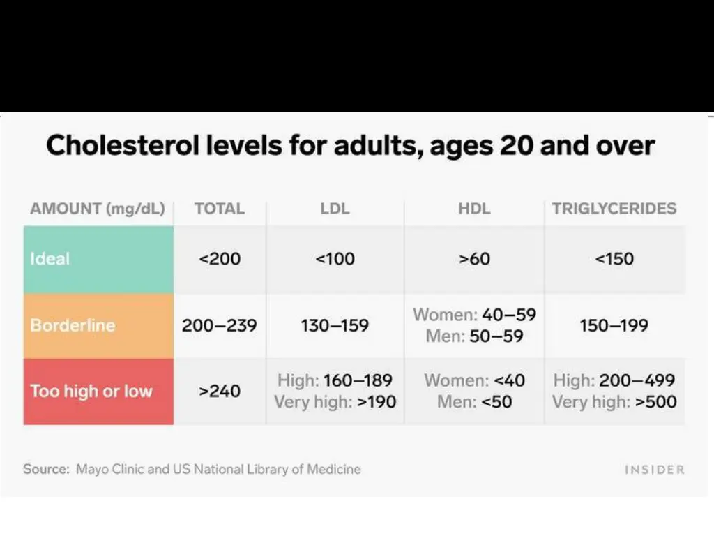 slide11