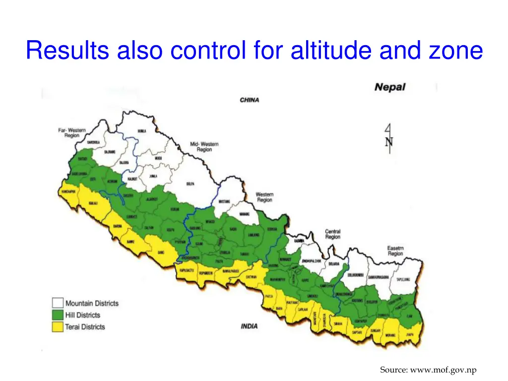 results also control for altitude and zone