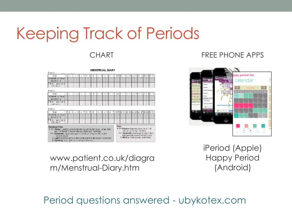 keeping track of periods