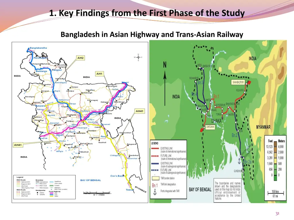 1 key findings from the first phase of the study 25