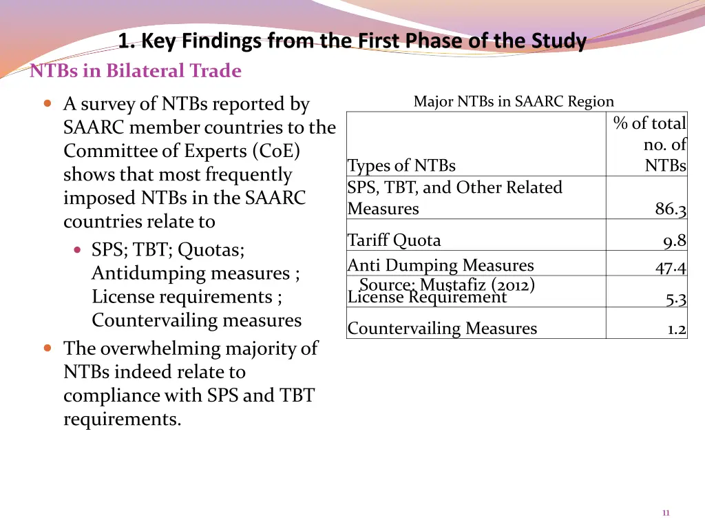 1 key findings from the first phase of the study 5