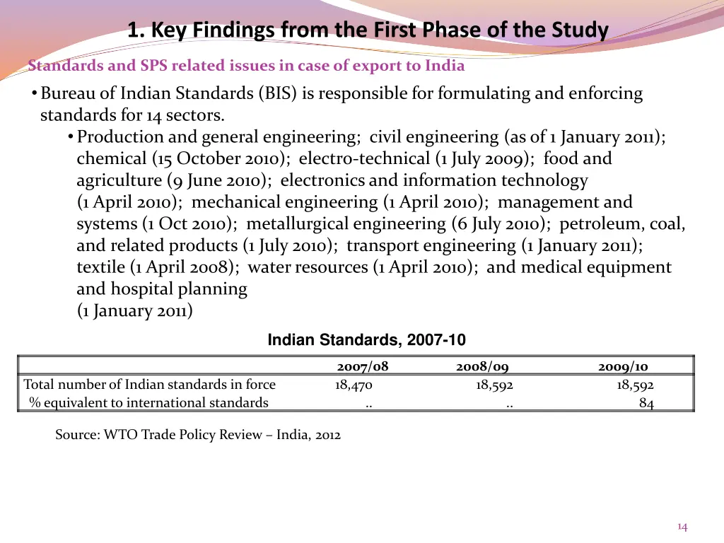 1 key findings from the first phase of the study 8